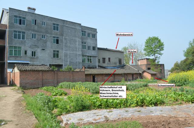 das elterliche haus markiert